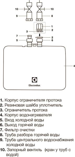 Схема проточный водонагреватель Electrolux NP6 Aquatronic 2.0 электрический НС-1146489