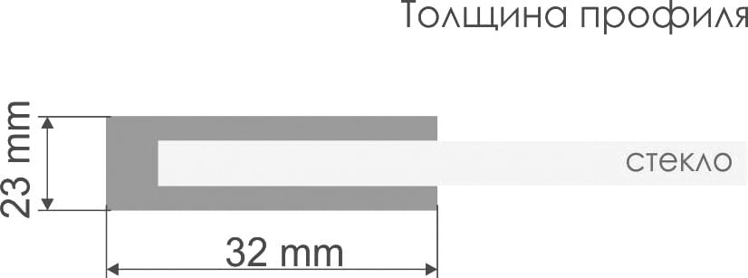 Схема душевой уголок Wasserkraft Main 41S33