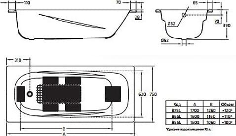 Схема стальная ванна BLB Anatomica B75L 170x75