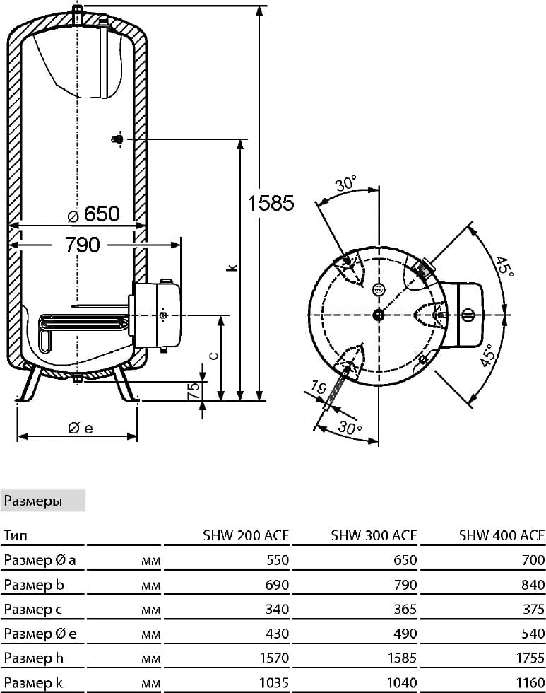 Схема накопительный водонагреватель Stiebel Eltron SHW 300 ACE электрический 070075