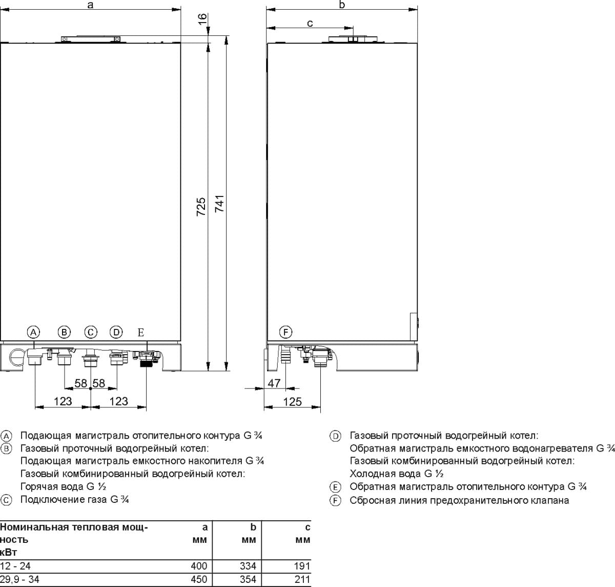 Газовый котел Viessmann Vitopend 100-W A1HB002 29,9 кВт 7571695 купить в г.  Воронеж интернет-магазин Сантехника Воронеж ИН