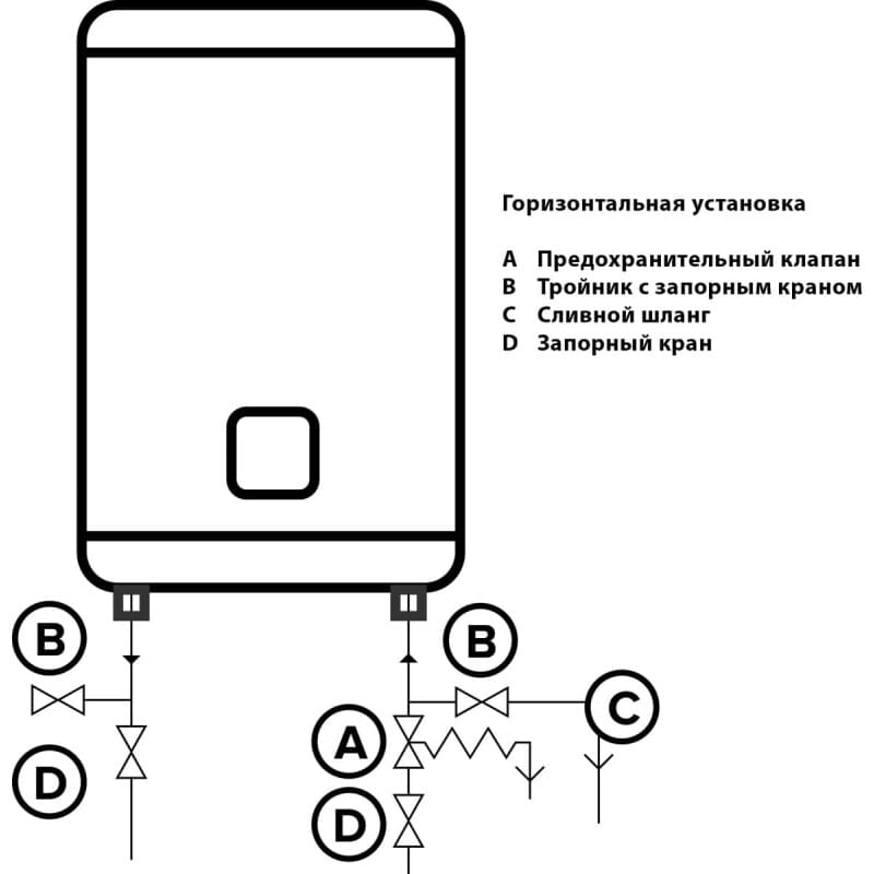 Как подключить водонагреватель ariston к wi fi